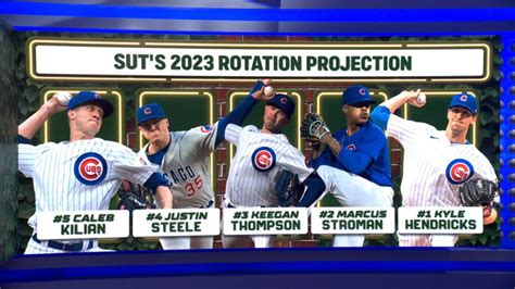Mlb Opening Day 2023 Cubs Pitchers